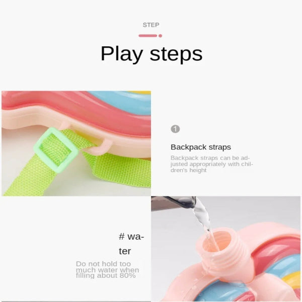 Instructions for using a children's toy with backpack straps and water filling guide.