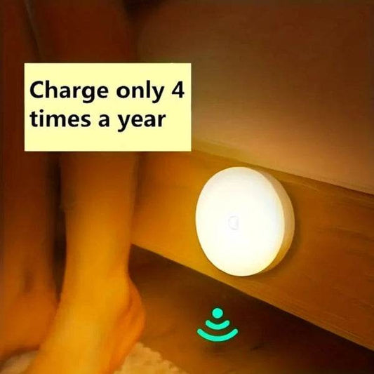 Motion Sensor Night Light - $12.99 per item - Patelcreations